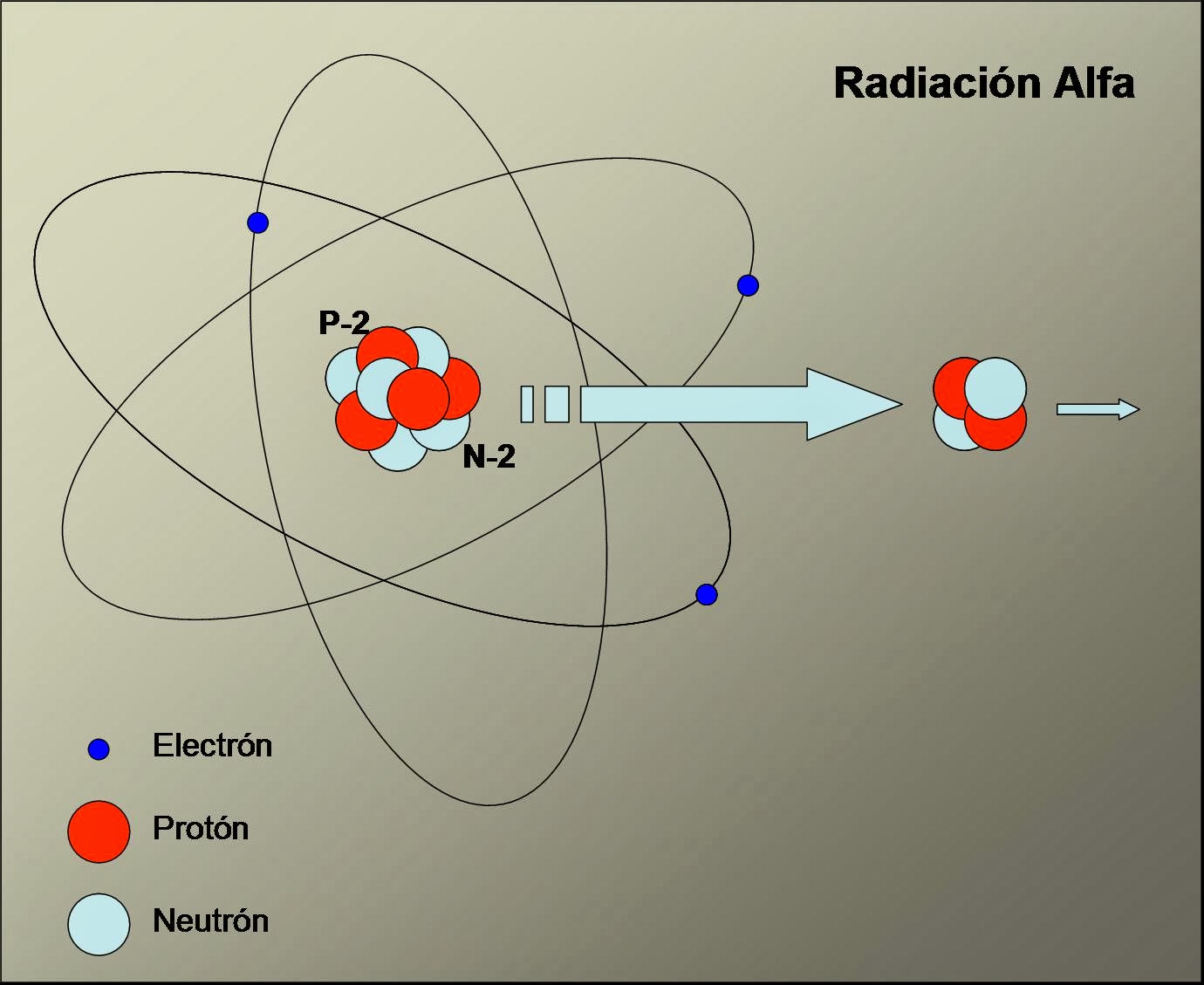 Imagen De La Radiaci N Alfa Magn Tica Fm Xhawd Mhz